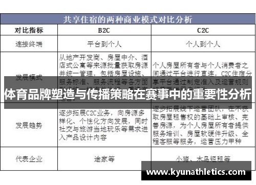 体育品牌塑造与传播策略在赛事中的重要性分析