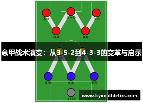 意甲战术演变：从3-5-2到4-3-3的变革与启示