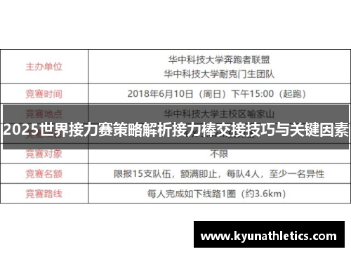 2025世界接力赛策略解析接力棒交接技巧与关键因素